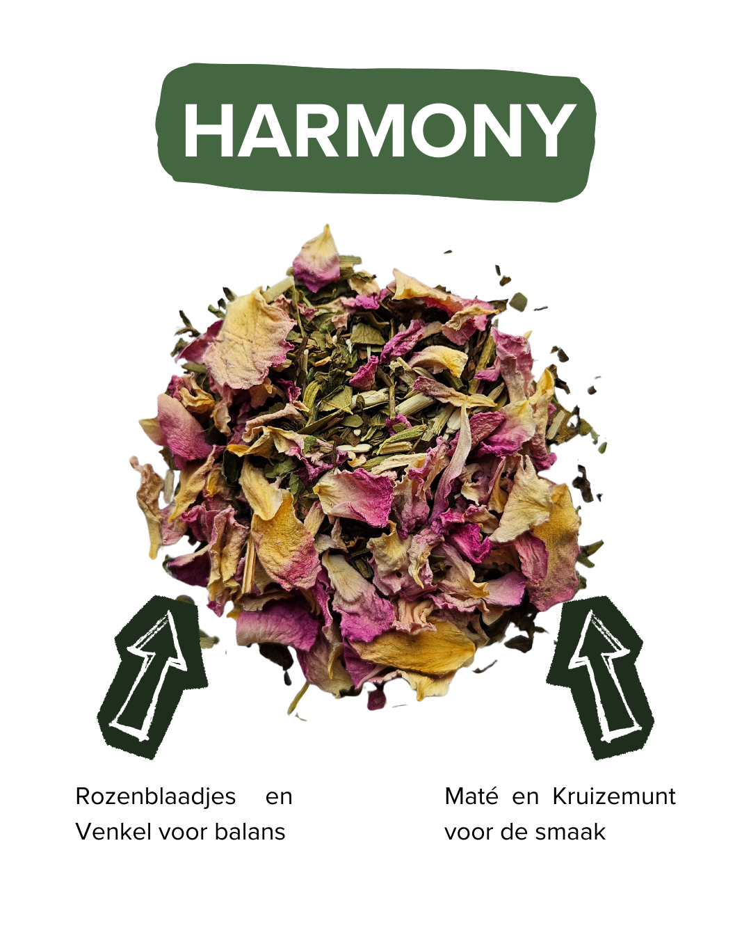 StarterKit - Kies je Blend