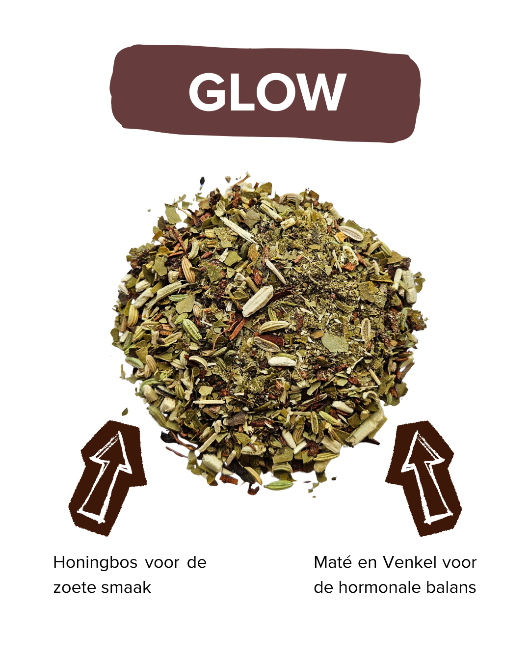 StarterKit - Kies je Blend