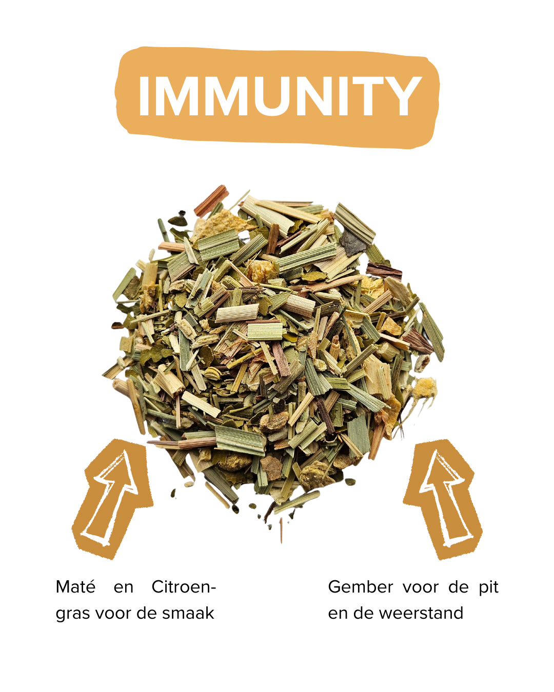 StarterKit - Kies je Blend