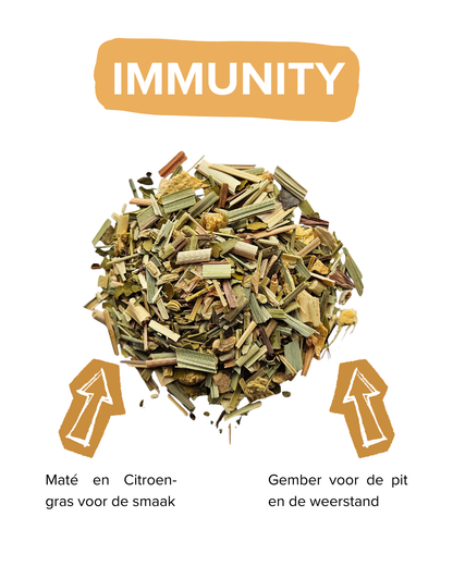 StarterKit - Kies je Blend