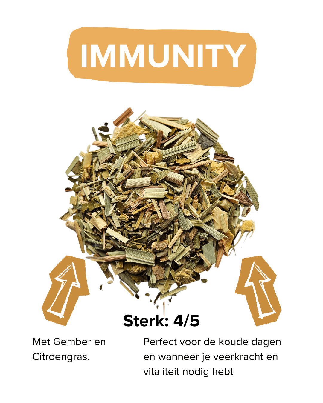 IMMUNITY
