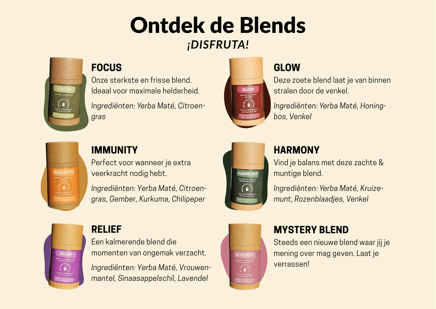 DiscoveryKit - Met Alle Smaken